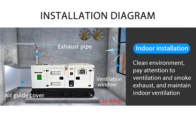 What are the inspection requirements for diesel generator sets on construction sites?